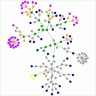 GreenSmilies.com als Grafik